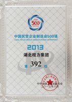 China's top 500 private enterprises